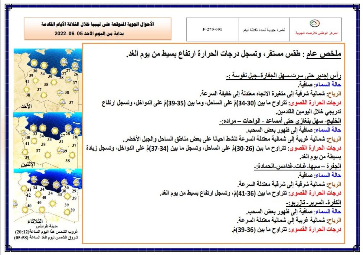 النشرة الجوية ليوم الأحد الموافق 05 – 06 – 2022 الصادرة عن المركز الوطني للأرصاد الجوية