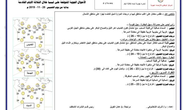 إعدام كمية من الخمور والمخدرات في زوارة