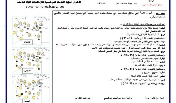 النشرة الجوية ليوم الإربعاء الموافق 19 – 02 – 2020 الصادرة عن المركز الوطني للأرصاد الجوية