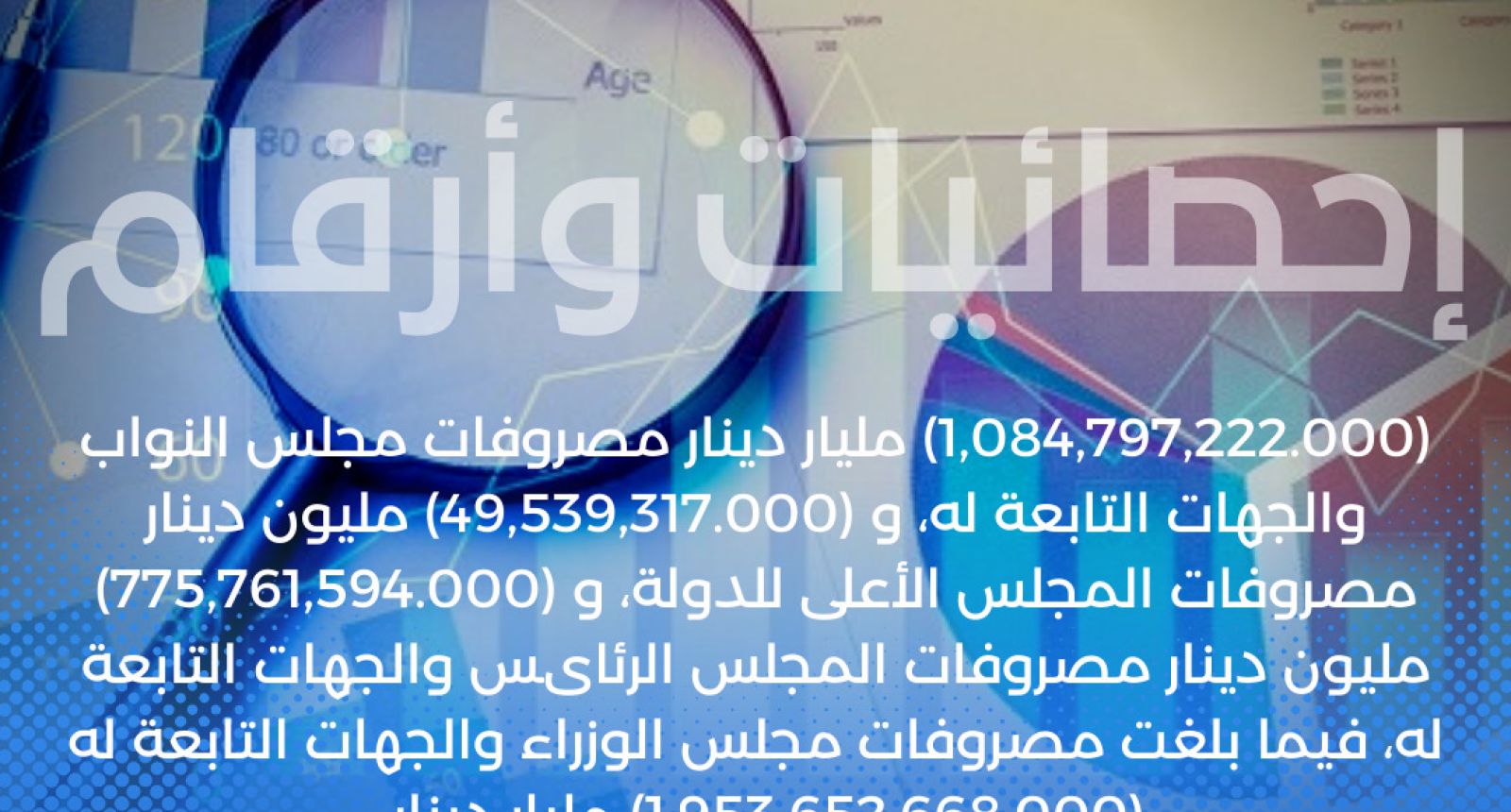 (1,084,797,222.000) مليار دينار مصروفات مجلس النواب والجهات التابعة له