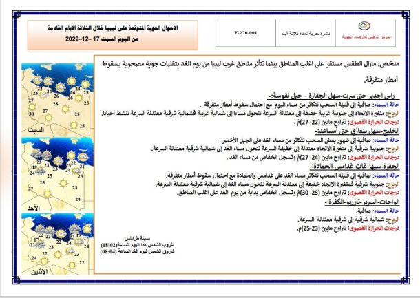 سفير جمهورية غانا لدى ليبيا يزور مدينة غدامس