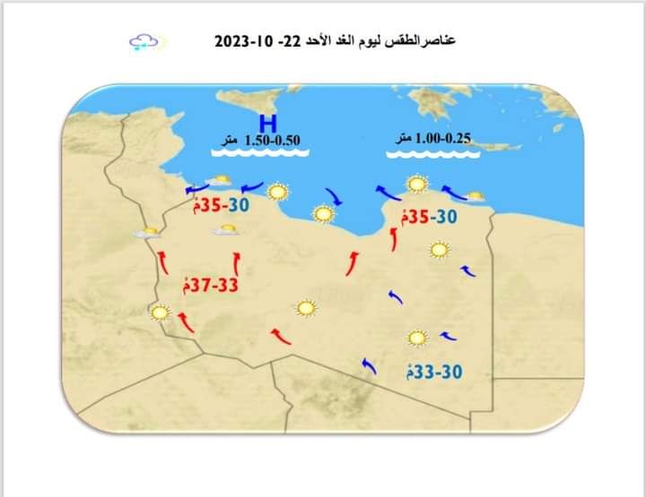 النشرة الجوية ليوم السبت الموافق 21 – 10 – 2023 الصادرة عن المركز الوطني للأرصاد الجوية