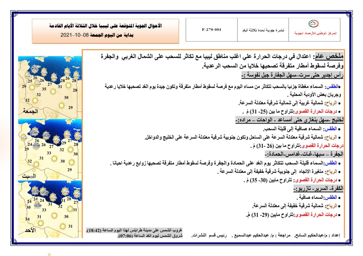 النشرة الجوية ليوم الجمعة الموافق 08– 10 – 2021 الصادرة عن المركز الوطني للأرصاد الجوية