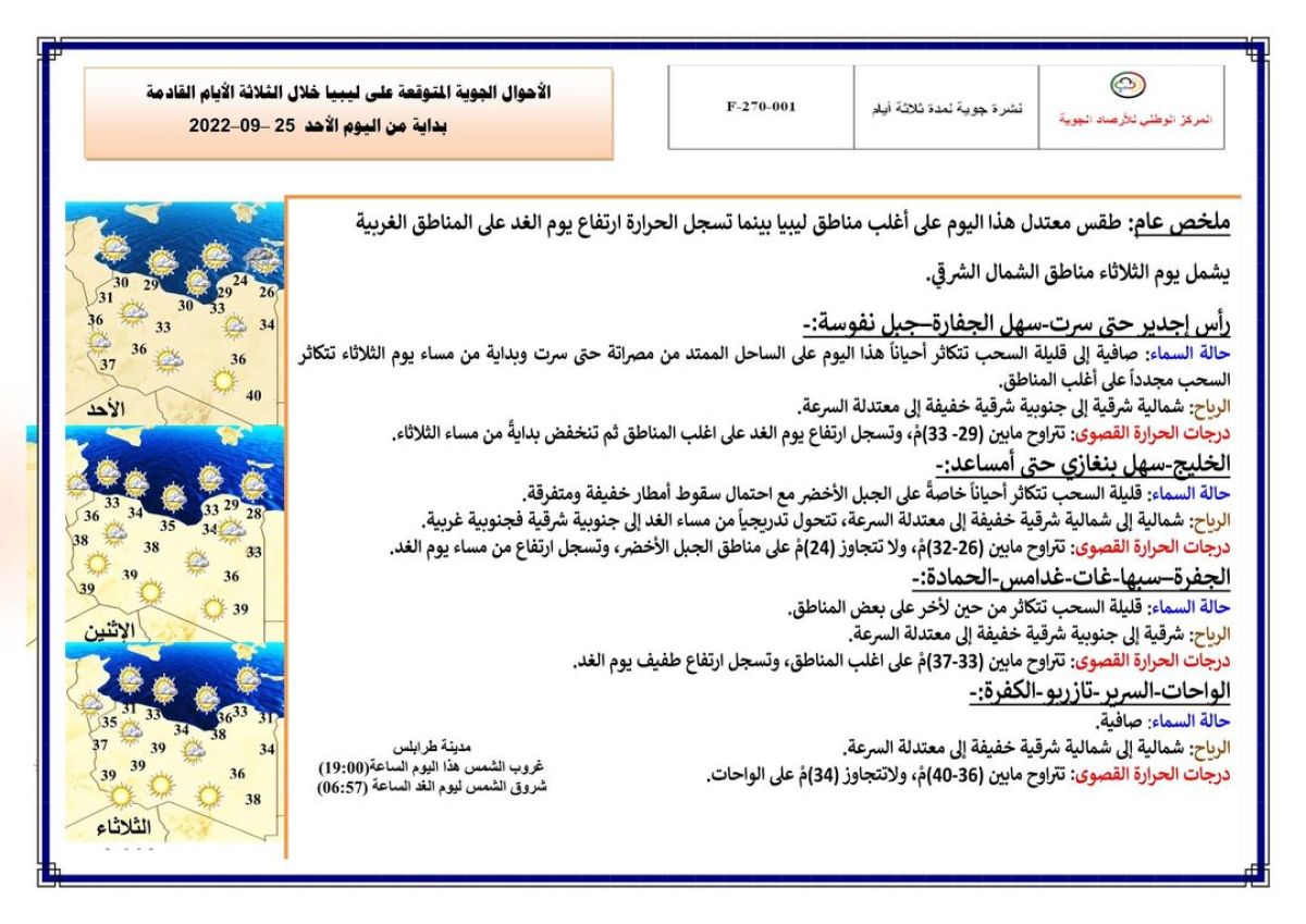 النشرة الجوية ليوم الأحد الموافق 25 – 09 – 2022 الصادرة عن المركز الوطني للأرصاد الجوية