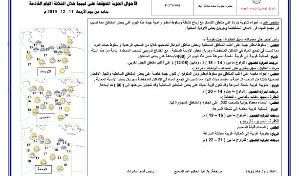 ورشة عمل لصياغة رؤية جديدة لبلدية درج لسنة 2030