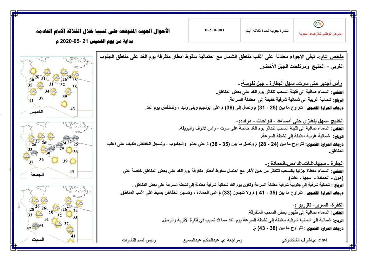 النشرة الجوية ليوم الخميس الموافق 21 – 05 – 2020 الصادرة عن المركز الوطني للأرصاد الجوية