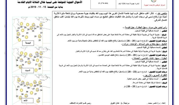 (1.488.311.075.38) إجمالي المبالغ المباعة بالدولار في المصرف التجاري الوطني من 1 يناير حتى 31 أكتوبر 2019