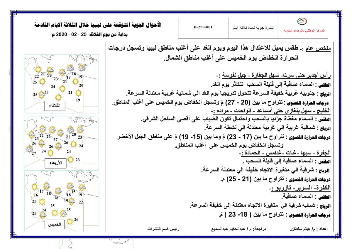 النشرة الجوية ليوم الثلاثاء الموافق 25 – 02 – 2020 الصادرة عن المركز الوطني للأرصاد الجوية