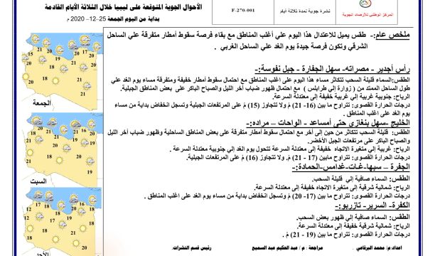 افتتاح مقر الغرفة الأمنية التابعة لمديرية البيضاء