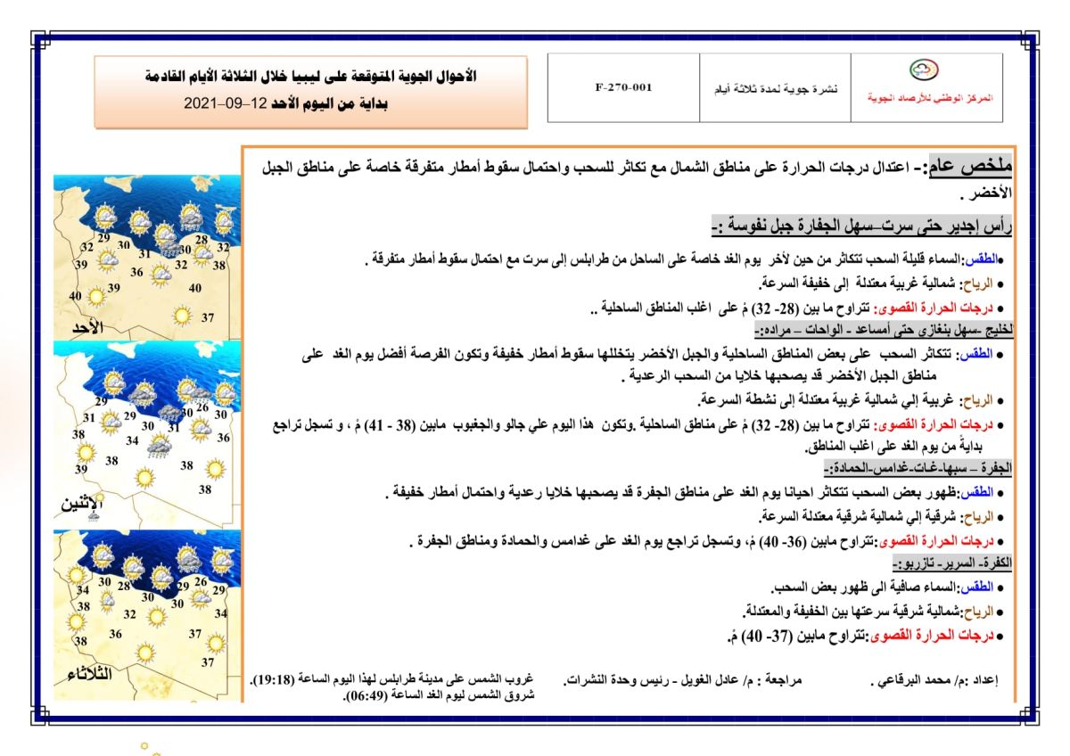 النشرة الجوية ليوم الأحد الموافق 12– 09 – 2021 الصادرة عن المركز الوطني للأرصاد الجوية