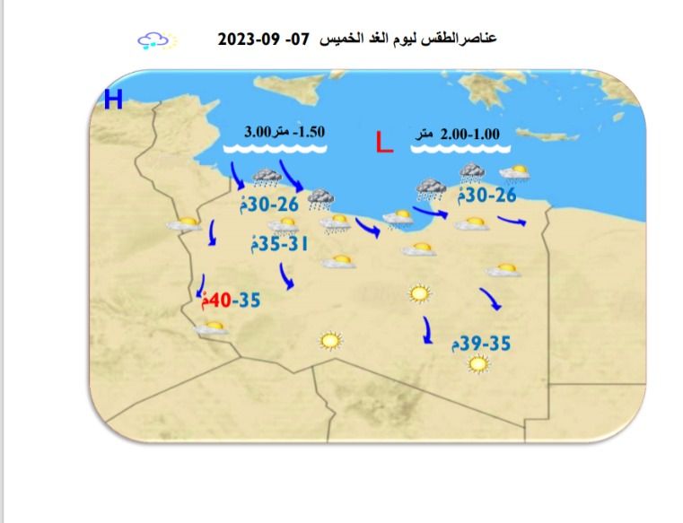 النشرة الجوية ليوم الأربعاء الموافق 06 – 09 – 2023 الصادرة عن المركز الوطني للأرصاد الجوية