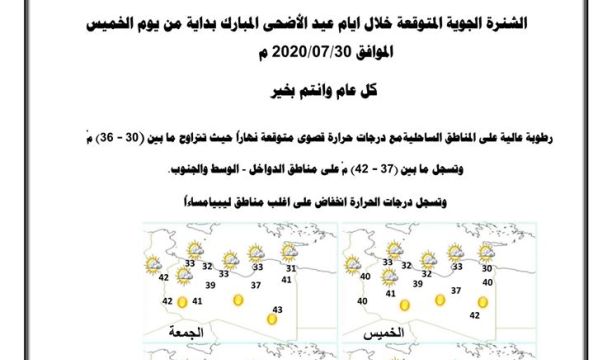 مؤسسات المجتمع المدني تنشط في سوق الأضاحي بزوارة