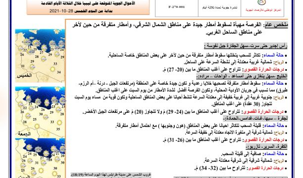 تطعيم النزلاء والعاملون بمؤسسة الإصلاح والتأهيل عين زارة الرئيسي