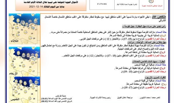 انقلاب شاحنة يعرقل حركة المرور لساعات على الطريق العام في وادي مرسيط