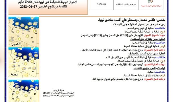 النشرة الجوية ليوم الخميس الموافق 27– 04 – 2023 الصادرة عن المركز الوطني للأرصاد الجوية