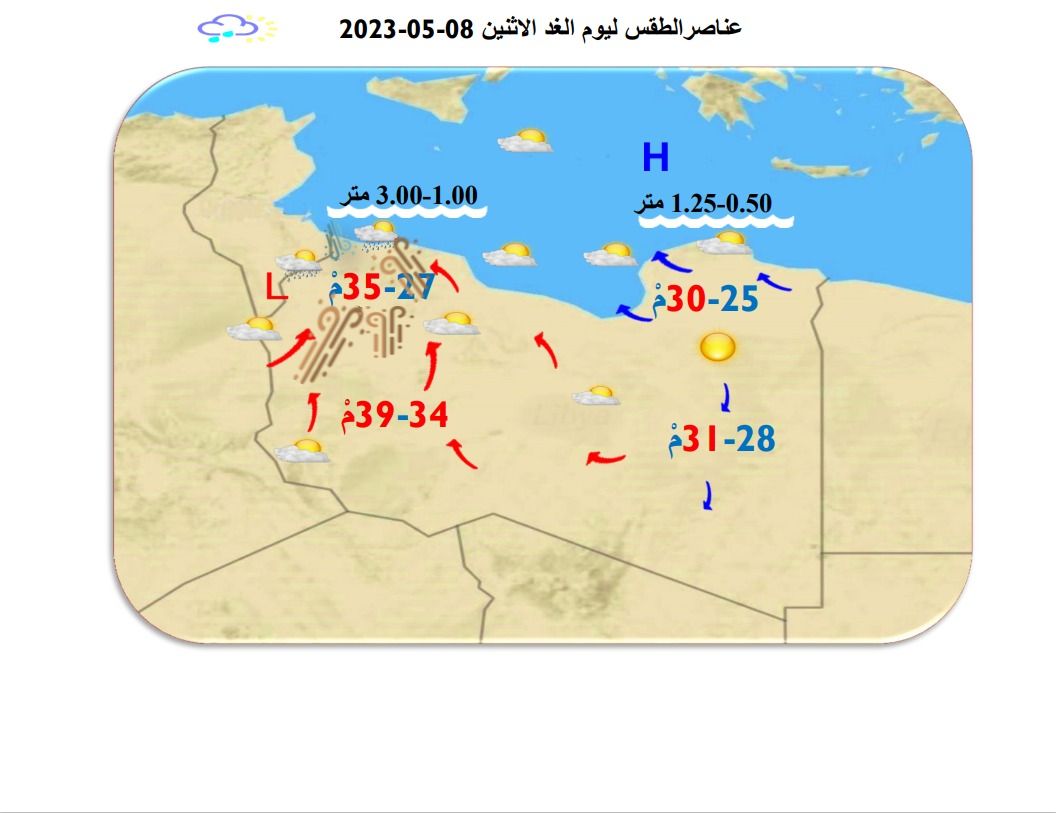 النشرة الجوية ليوم الأحد الموافق 07 – 05 – 2023 الصادرة عن المركز الوطني للأرصاد الجوية