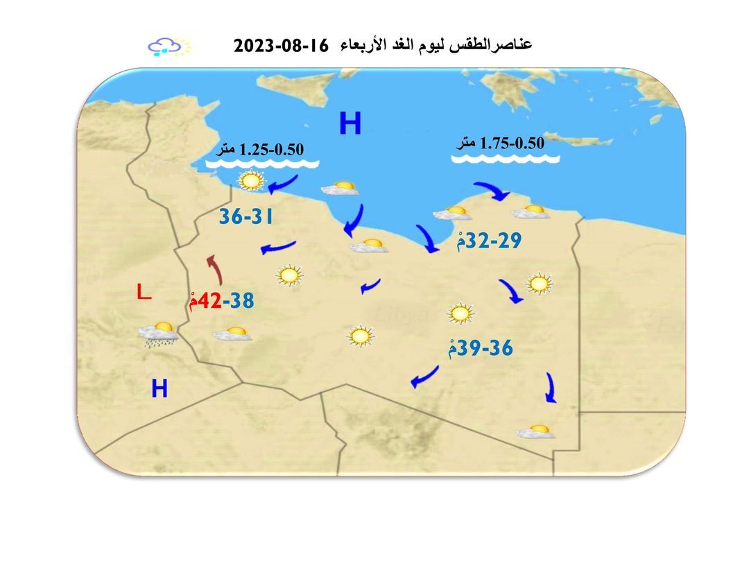 النشرة الجوية ليوم الثلاثاء الموافق 15 – 08 – 2023 الصادرة عن المركز الوطني للأرصاد الجوية