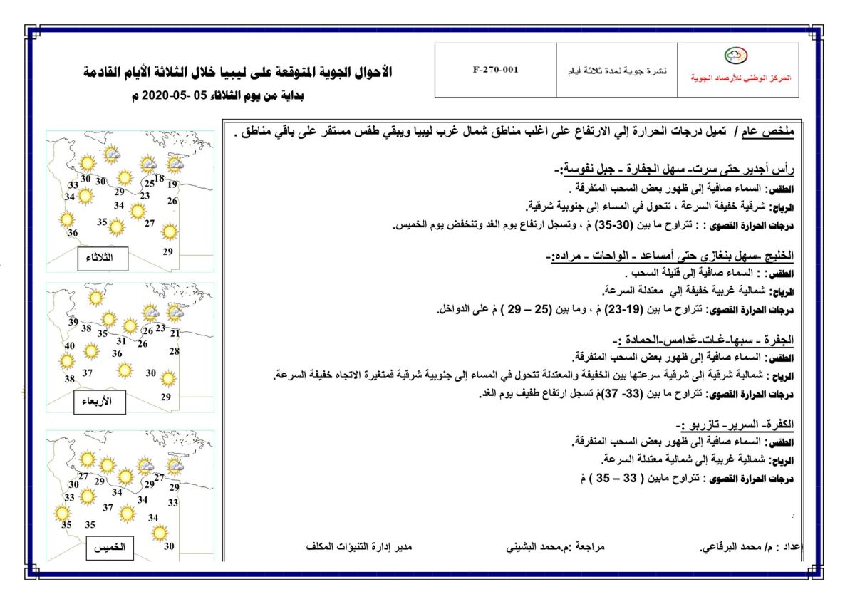 النشرة الجوية ليوم الثلاثاء الموافق 05 – 05 – 2020 الصادرة عن المركز الوطني للأرصاد الجوية