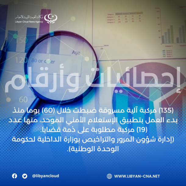 إحياء اليوم العالمي للامتناع عن التدخين في طرابلس