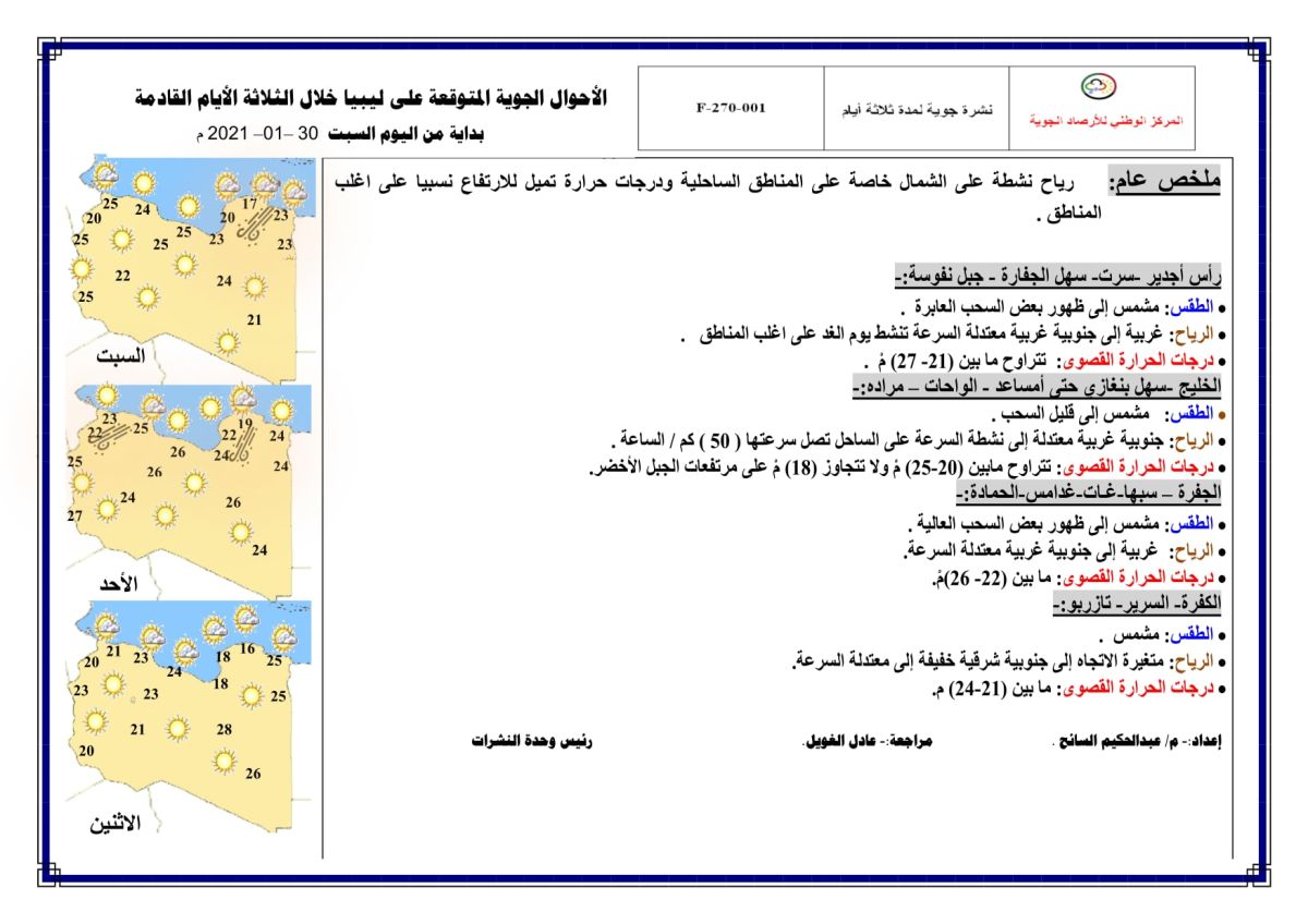 النشرة الجوية ليوم السبت الموافق 30 – 01 – 2021 الصادرة عن المركز الوطني للأرصاد الجوية