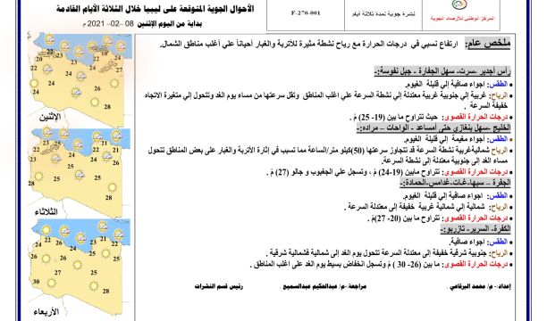 دورة تدريبية لإعداد طلبة كلية الإعلام بمجال الصحة النفسية والتوعية المجتمعية من المخدرات وفيروس (كورونا)