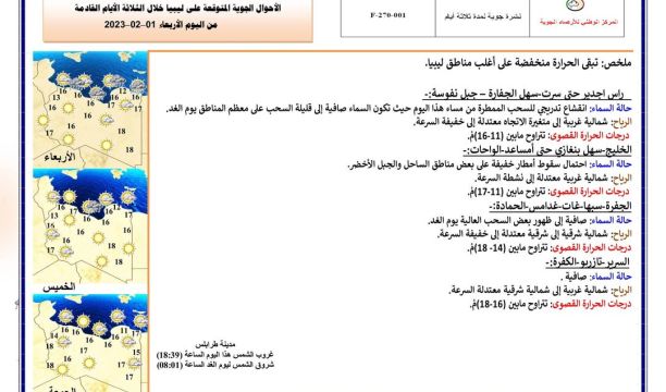 إحياء اليوم العالمي للوقاية من سرطان عنق الرحم بدرنة