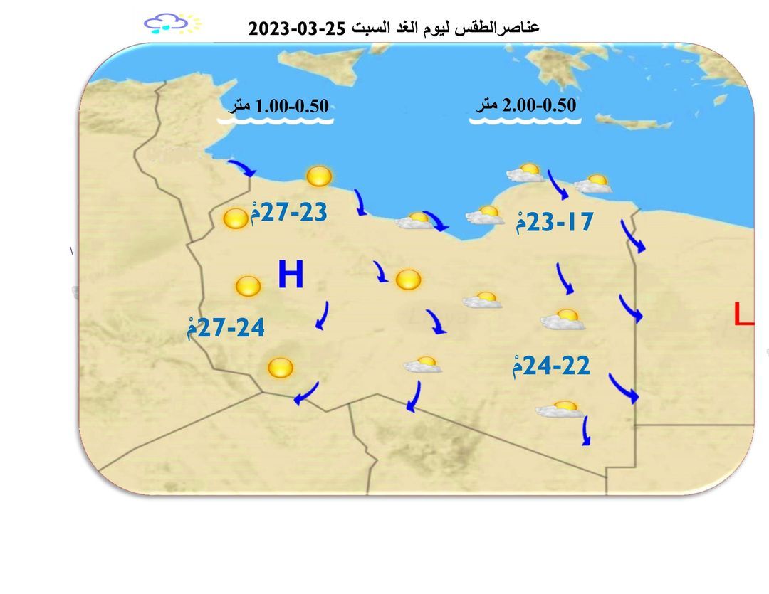 النشرة الجوية ليوم الجمعة الموافق 24– 03 – 2023 الصادرة عن المركز الوطني للأرصاد الجوية