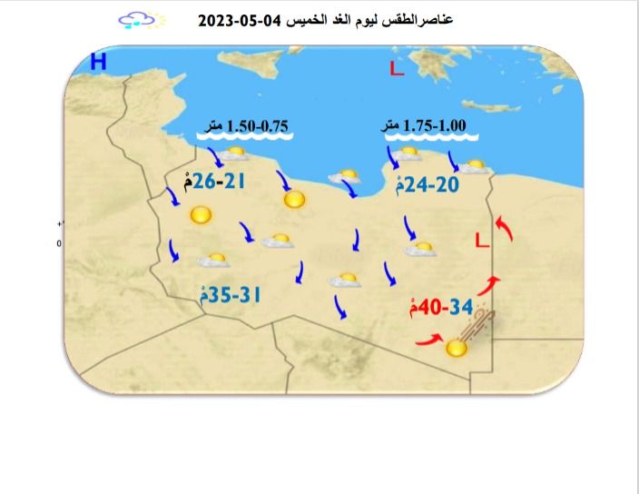 النشرة الجوية ليوم الأربعاء الموافق 03– 05 – 2023 الصادرة عن المركز الوطني للأرصاد الجوية