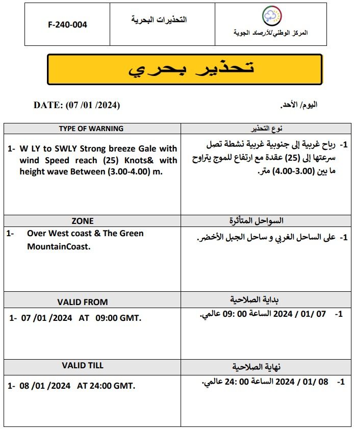 النشرة الجوية ليوم الأحد الموافق 07– 01– 2024 الصادرة عن المركز الوطني للأرصاد الجوية