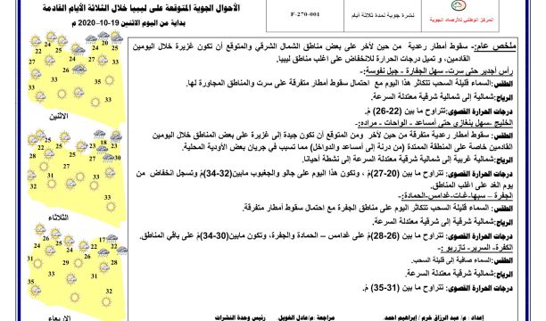 تكريم أهالي منطقة (المشيطي) على تعاونهم في فتح مسارات لربط خطوط المياه