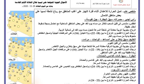 مراسم تخرج الدفعة الخامسة من المنتسبين لدورة التجنيد بقوة مكافحة الإرهاب بالخمس