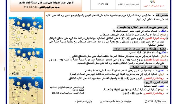 افتتاح حدث (ليكبس اكسبو) المختص بالتجارة الإلكترونية وحلول الدفع