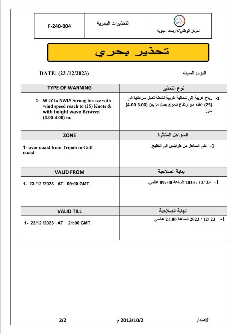 النشرة الجوية ليوم السبت الموافق 23– 12– 2023 الصادرة عن المركز الوطني للأرصاد الجوية