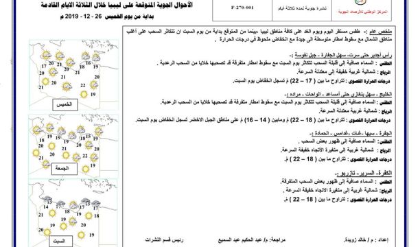 رصف وتعبيد طريق (غلبون) بمدينة بني وليد