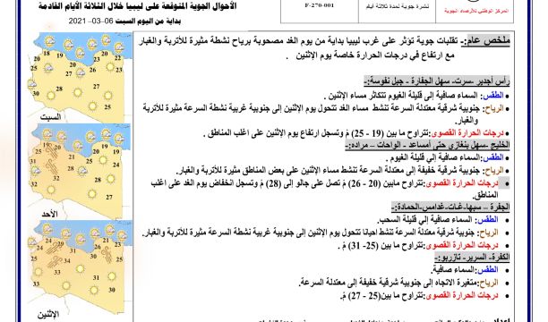 افتتاح أول صيدلية في ليبيا تصرف الدواء للمرضى المحتاجين بالمجان