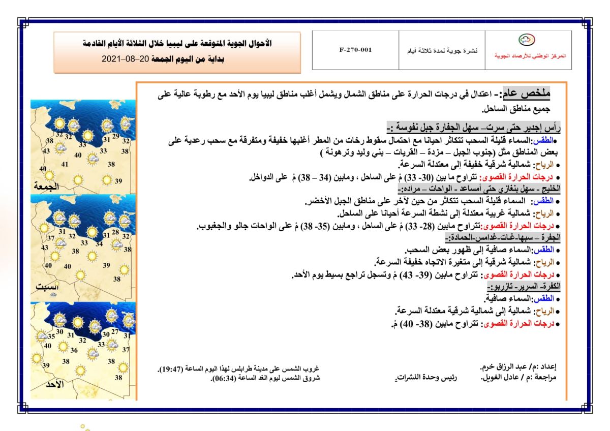 النشرة الجوية ليوم الجمعة الموافق 20 – 08 – 2021 الصادرة عن المركز الوطني للأرصاد الجوية