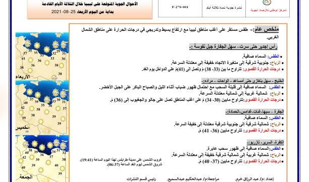 وقفة احتجاجية لعدد من أهالي ونشطاء المجتمع المدني بمدينة غات