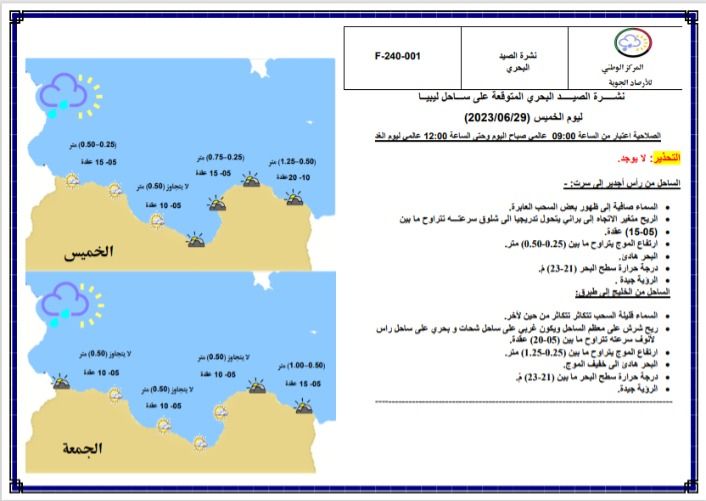 النشرة الجوية ليوم الخميس الموافق 29– 06 – 2023 الصادرة عن المركز الوطني للأرصاد الجوية