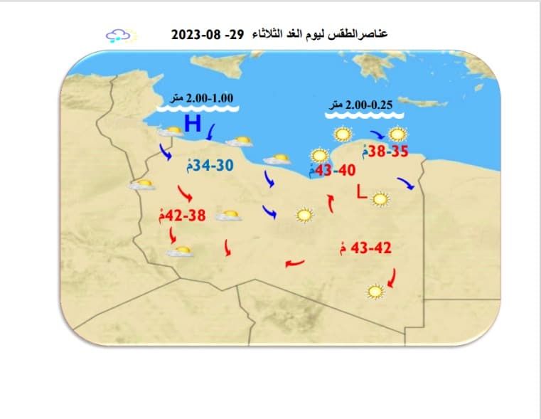 النشرة الجوية ليوم الاثنين الموافق 28– 08 – 2023 الصادرة عن المركز الوطني للأرصاد الجوية