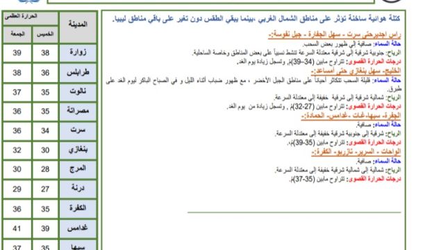 الهلال الأحمر يبادر لتقديم الدعم النفسي والنشاط الترفيهي لتعزيز الصحة العقلية والعاطفية للأطفال في المناطق المنكوبة