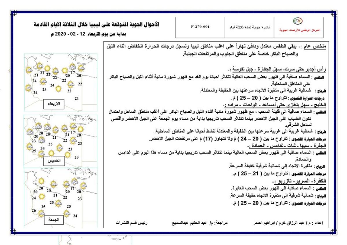 النشرة الجوية ليوم الأربعاء الموافق 12 – 02 – 2020 الصادرة عن المركز الوطني للأرصاد الجوية