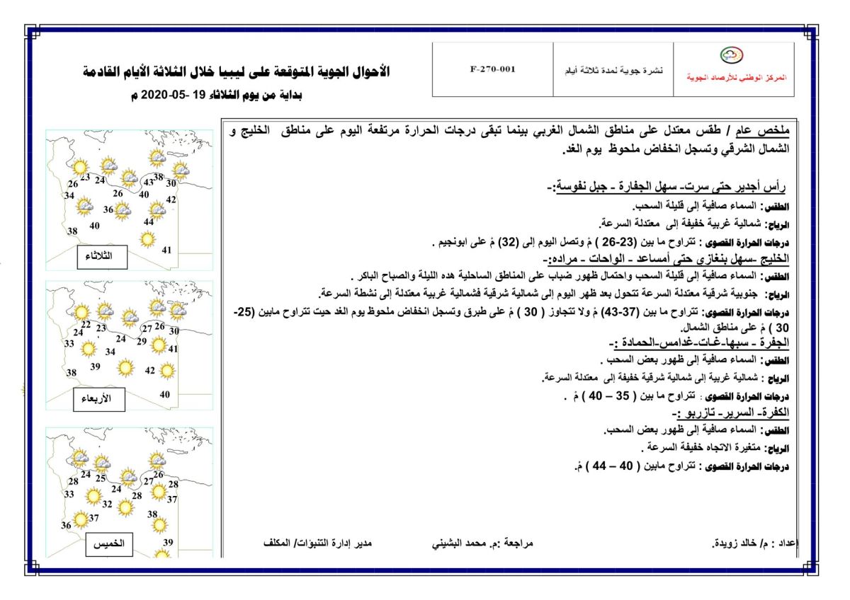 النشرة الجوية ليوم الثلاثاء الموافق 19 – 05 – 2020 الصادرة عن المركز الوطني للأرصاد الجوية