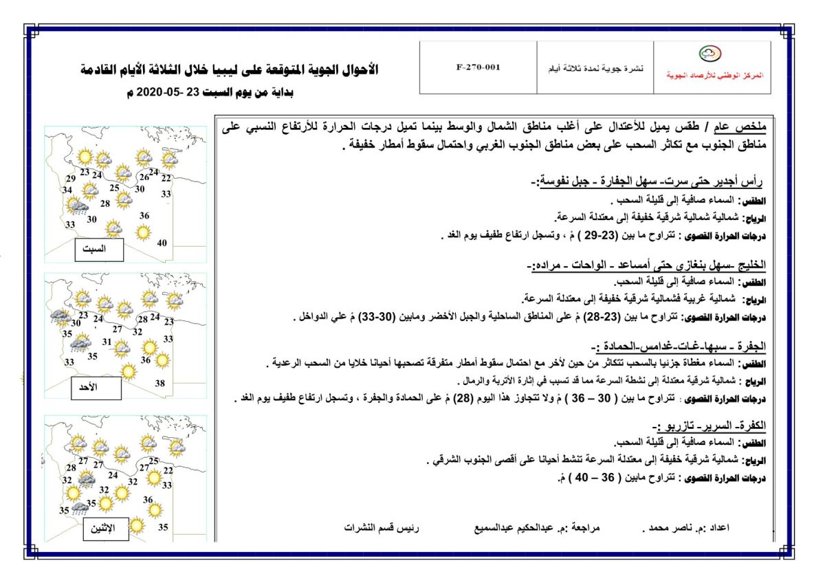 النشرة الجوية ليوم السبت الموافق 23 – 05 – 2020 الصادرة عن المركز الوطني للأرصاد الجوية