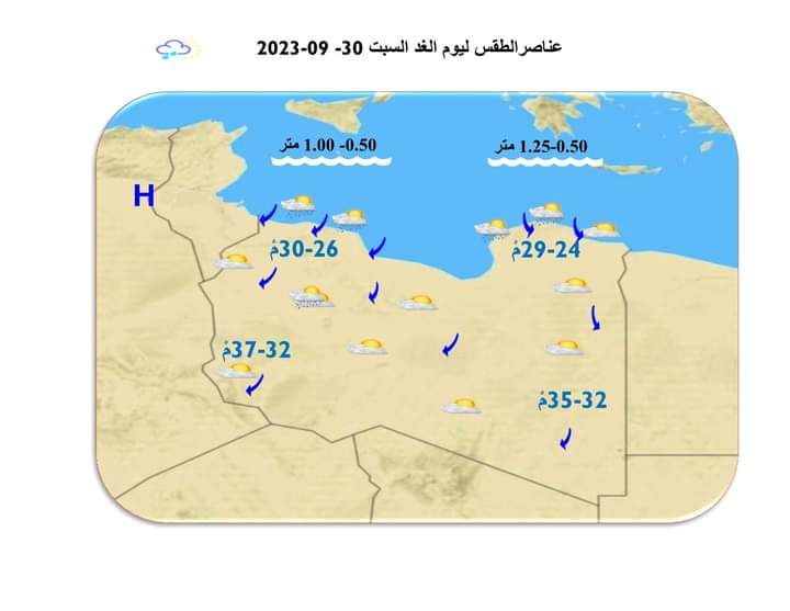 النشرة الجوية ليوم الجمعة الموافق 29 – 09 – 2023 الصادرة عن المركز الوطني للأرصاد الجوية