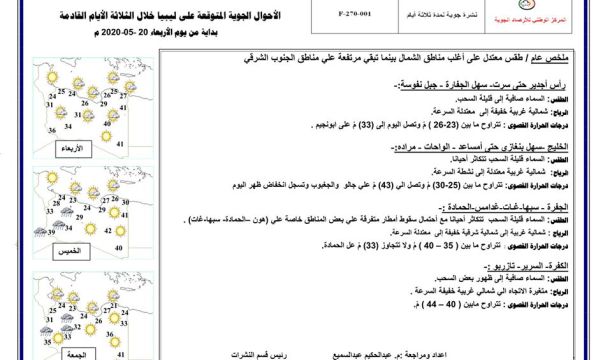 استنكار وتنديد لعرض عمل مرئي يسيئ للأشخاص ذوي الإعاقة