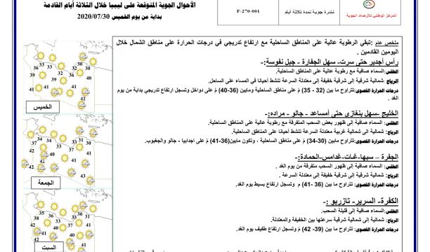 إقبال بسيط على مستلزمات عيد الأضحى في سبها