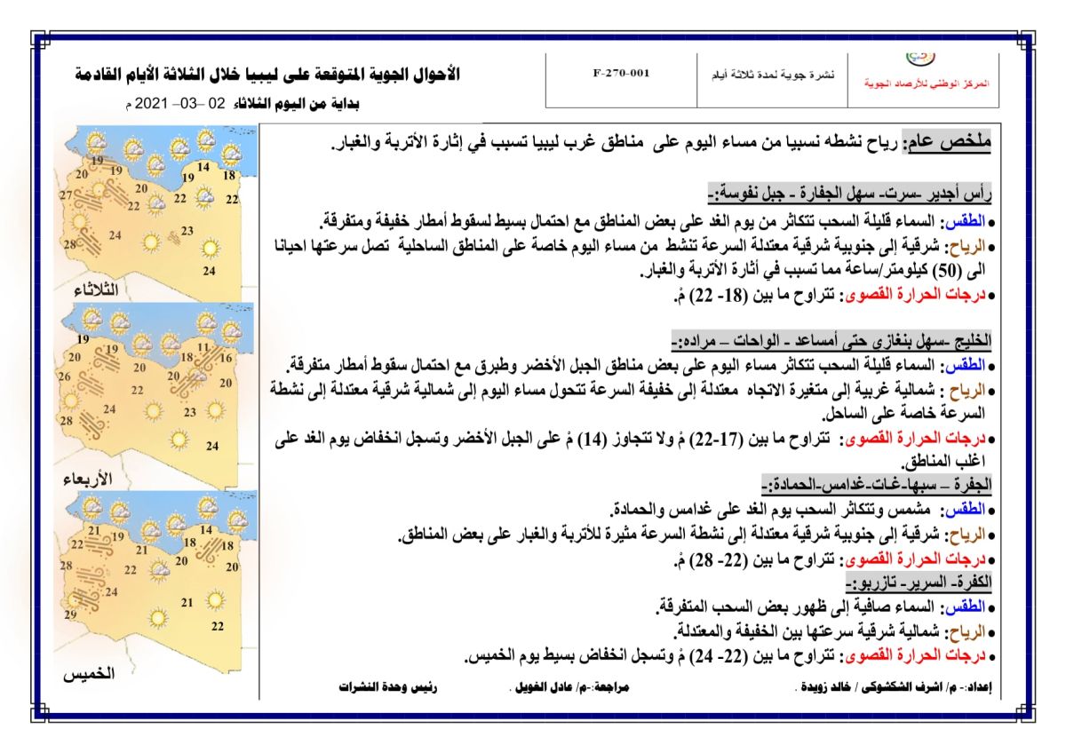 النشرة الجوية ليوم الثلاثاء الموافق 02 – 03 – 2021 الصادرة عن المركز الوطني للأرصاد الجوية