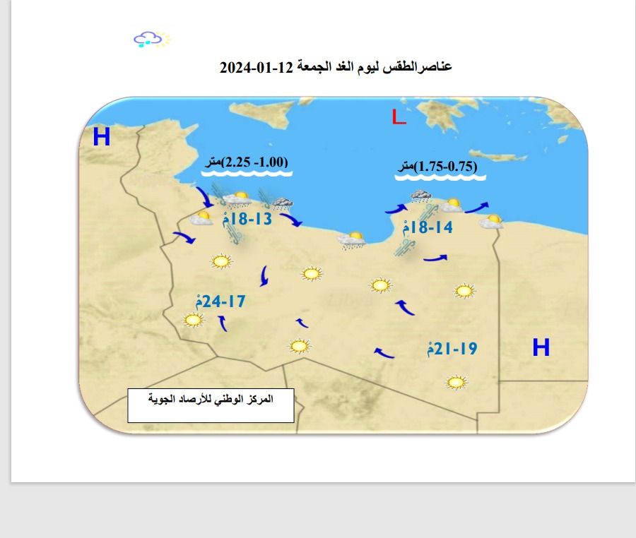 النشرة الجوية ليوم الخميس الموافق 11– 01– 2024 الصادرة عن المركز الوطني للأرصاد الجوية