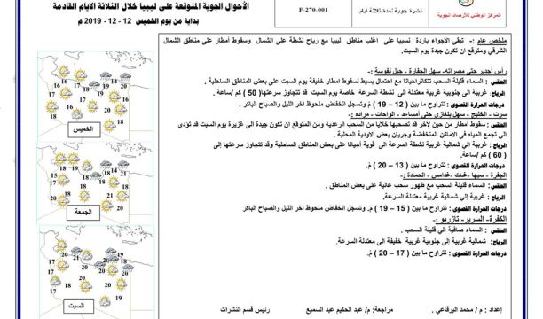 الرعاية الصحية بسبها تكرم طبيب مصري أمضى ثلاث عقود في العمل معها