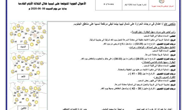 الاشتباكات المسلحة تعيق استكمال مشروع الطريق الرابط بين طرابلس والسواني